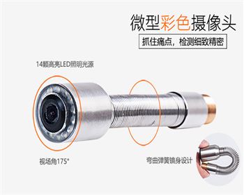 內窺鏡的工作原理是什么？分別是什么？